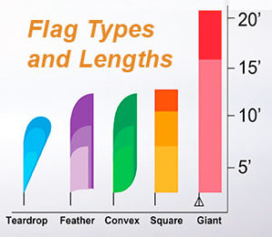 Advertising Flags - Advanced Signs - Melbourne Sign Company , Vehicle ...